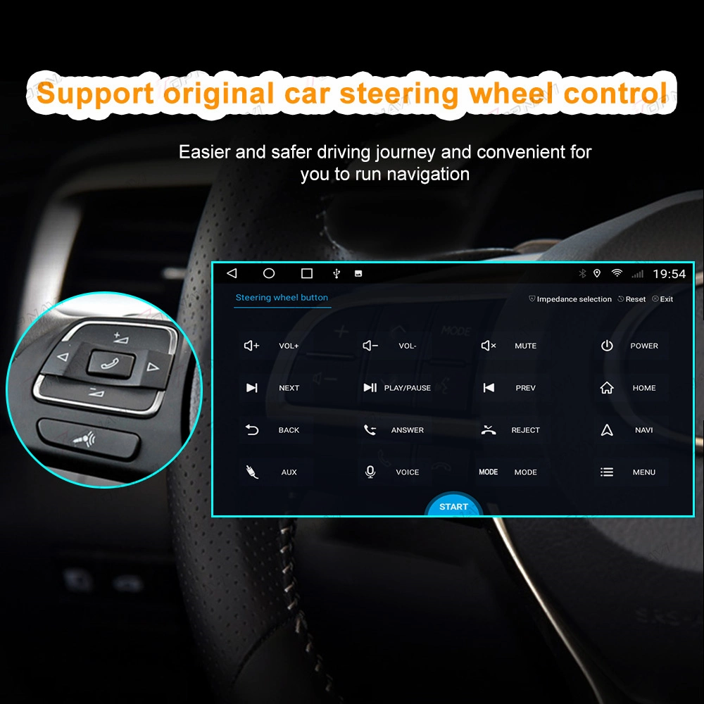 Car Radio 8.4 Inch for Porsche Macan 2014-2017 DVD Player